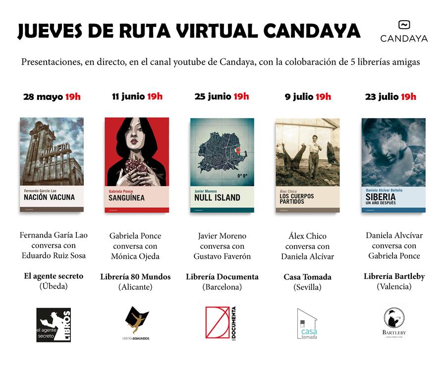 Presentació Virtual de NULL ISLAND de Javier Moreno - 