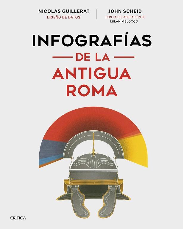 INFOGRAFÍAS DE LA ANTIGUA ROMA | 9788491993360 | SCHEID, JOHN/MELOCCO, MILAN/GUILLERAT, NICOLAS