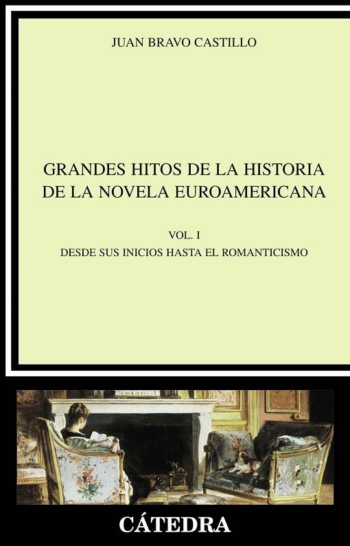 GRANDES HITOS DE LA Hª DE LA | 9788437621036 | CASTILLO