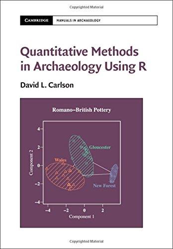 QUANTITATIVE METHODS OF ARCHEOLOGY USING R | 9781107040212 | CARLSON, DAVID L