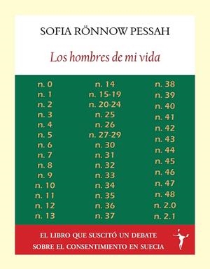 LOS HOMBRES DE MI VIDA | 9788412745634 | RÖNNOW PESSAH, SOFIA